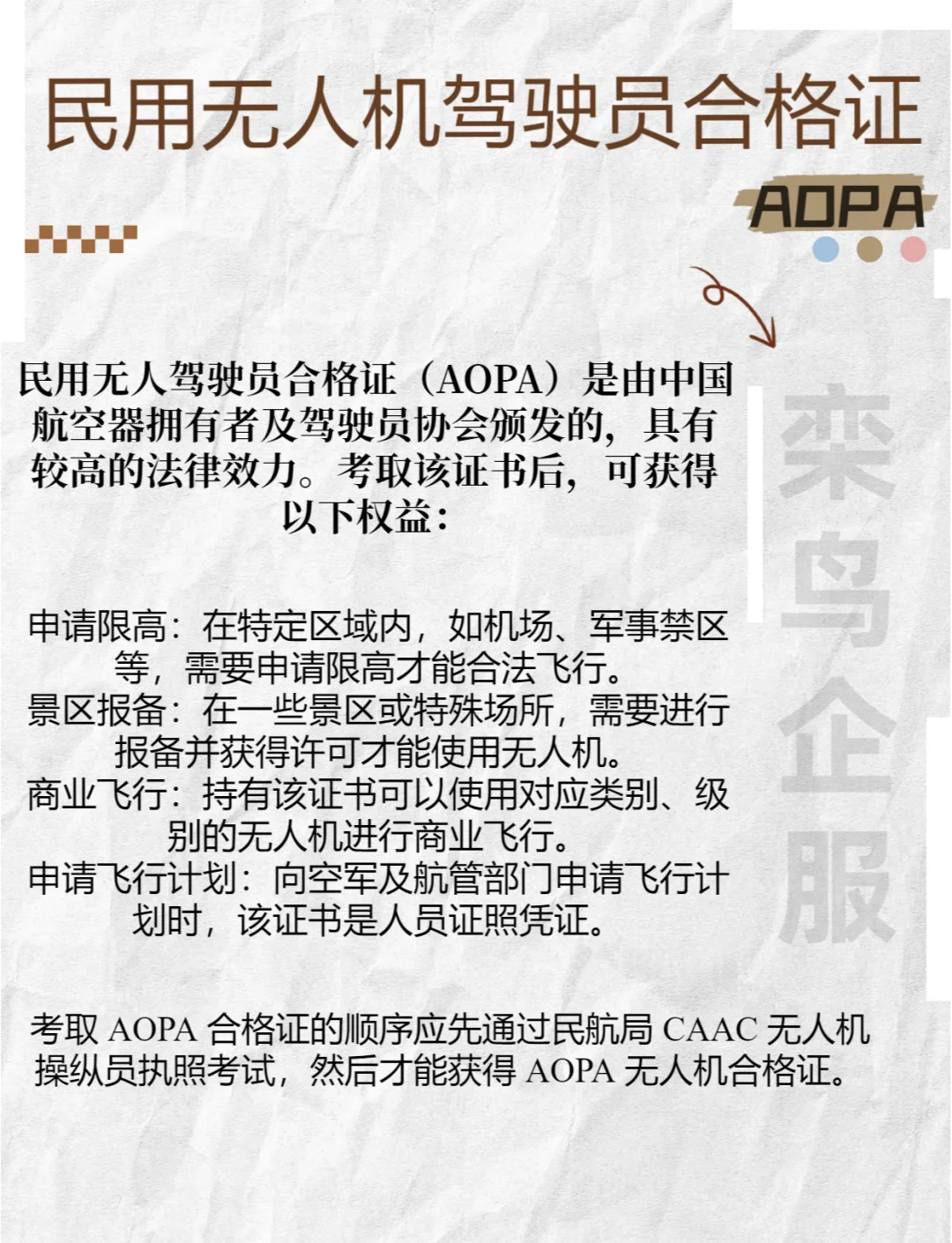 探索無人機(jī)新世界，關(guān)于AOPA無人機(jī)駕駛證的全面解析，AOPA無人機(jī)駕駛證解析，開啟無人機(jī)新世界的大門
