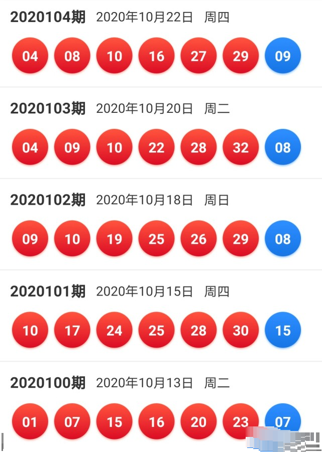 雙色球開獎(jiǎng)結(jié)果揭曉，今日幸運(yùn)號(hào)碼揭曉，雙色球開獎(jiǎng)結(jié)果及今日幸運(yùn)號(hào)碼揭曉！