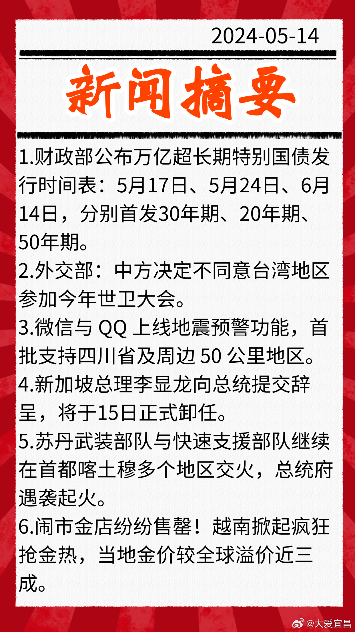 熱點新聞