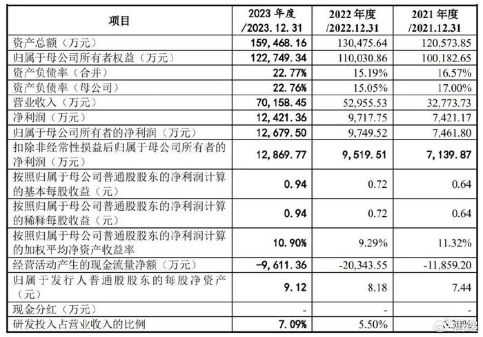 武器裝備科研生產(chǎn)工藝安全管理通則，武器裝備科研生產(chǎn)工藝安全管理通則概覽