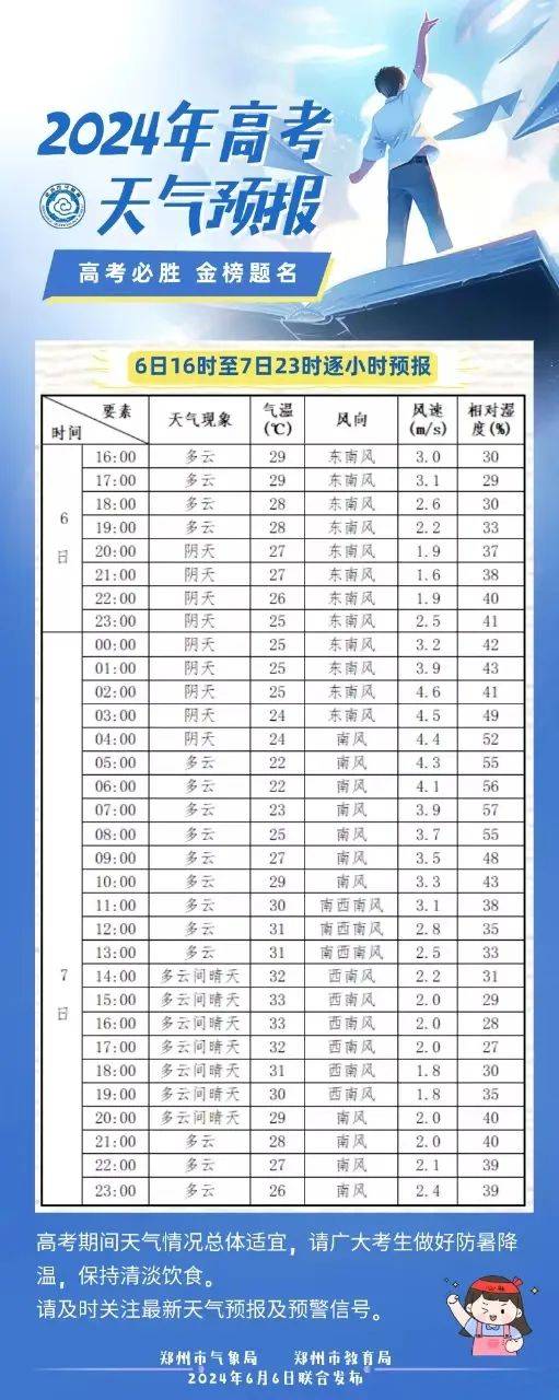 二四六天下彩天天免費(fèi)大全——探索彩票的樂趣與機(jī)遇，二四六天下彩，免費(fèi)探索彩票樂趣與機(jī)遇