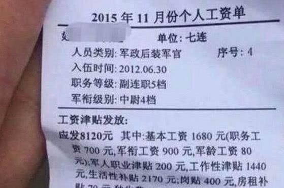 中國(guó)人民解放軍海軍工資概覽，中國(guó)人民解放軍海軍薪酬概覽