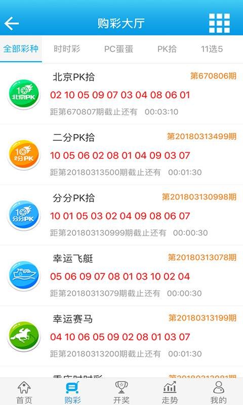 命運之輪