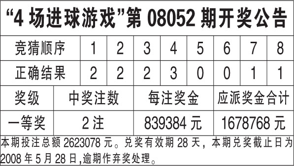 澳門六開獎號碼今晚開獎結(jié)果查詢表，澳門六開彩今晚開獎結(jié)果查詢表
