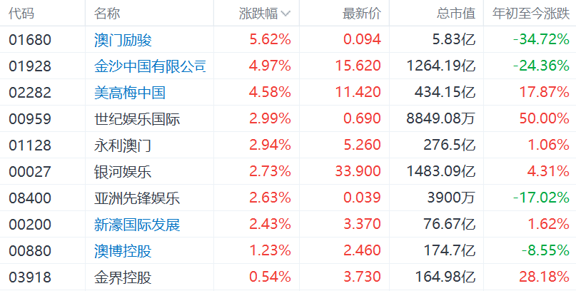 澳門彩票的未來展望，探索2025年精準(zhǔn)正版資料開獎(jiǎng)結(jié)果，澳門彩票未來展望，探索2025年精準(zhǔn)正版開獎(jiǎng)結(jié)果展望