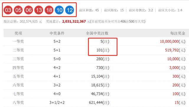 澳門六開獎(jiǎng)結(jié)果2023開獎(jiǎng)記錄查詢網(wǎng)站，探索與解析，澳門六開獎(jiǎng)結(jié)果2023年開獎(jiǎng)記錄查詢網(wǎng)站解析與探索