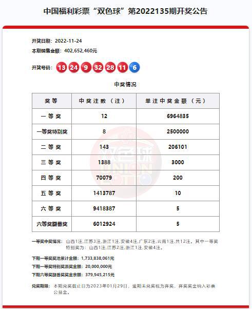 澳門彩精準(zhǔn)六碼開獎(jiǎng)結(jié)果及其背后的故事，澳門彩精準(zhǔn)六碼開獎(jiǎng)結(jié)果揭秘，背后的故事引人關(guān)注