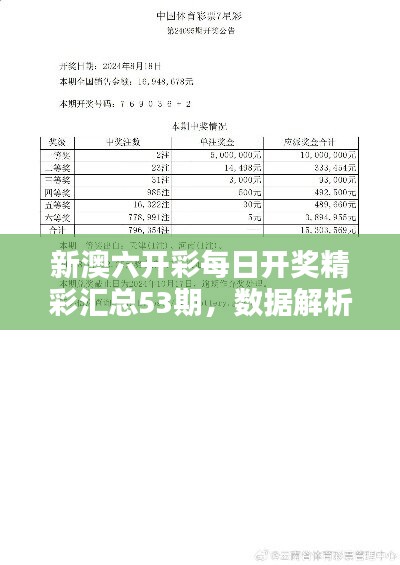 新澳六開獎結果