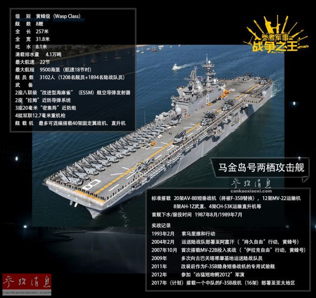 參數(shù)詳解/全面解析