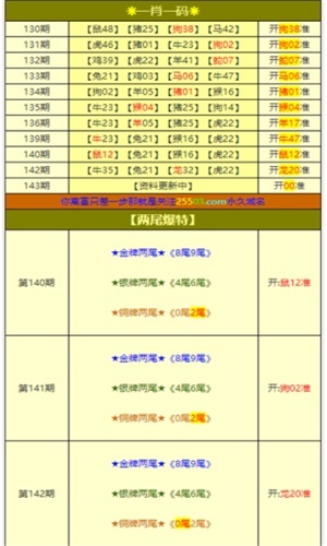 澳門準(zhǔn)一肖一碼一碼