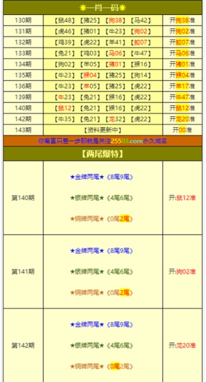 澳門開(kāi)獎(jiǎng)六開(kāi)獎(jiǎng)結(jié)果查詢2025，探索彩票世界的神秘與機(jī)遇，澳門開(kāi)獎(jiǎng)六開(kāi)獎(jiǎng)結(jié)果查詢2025，彩票世界的神秘與機(jī)遇探索