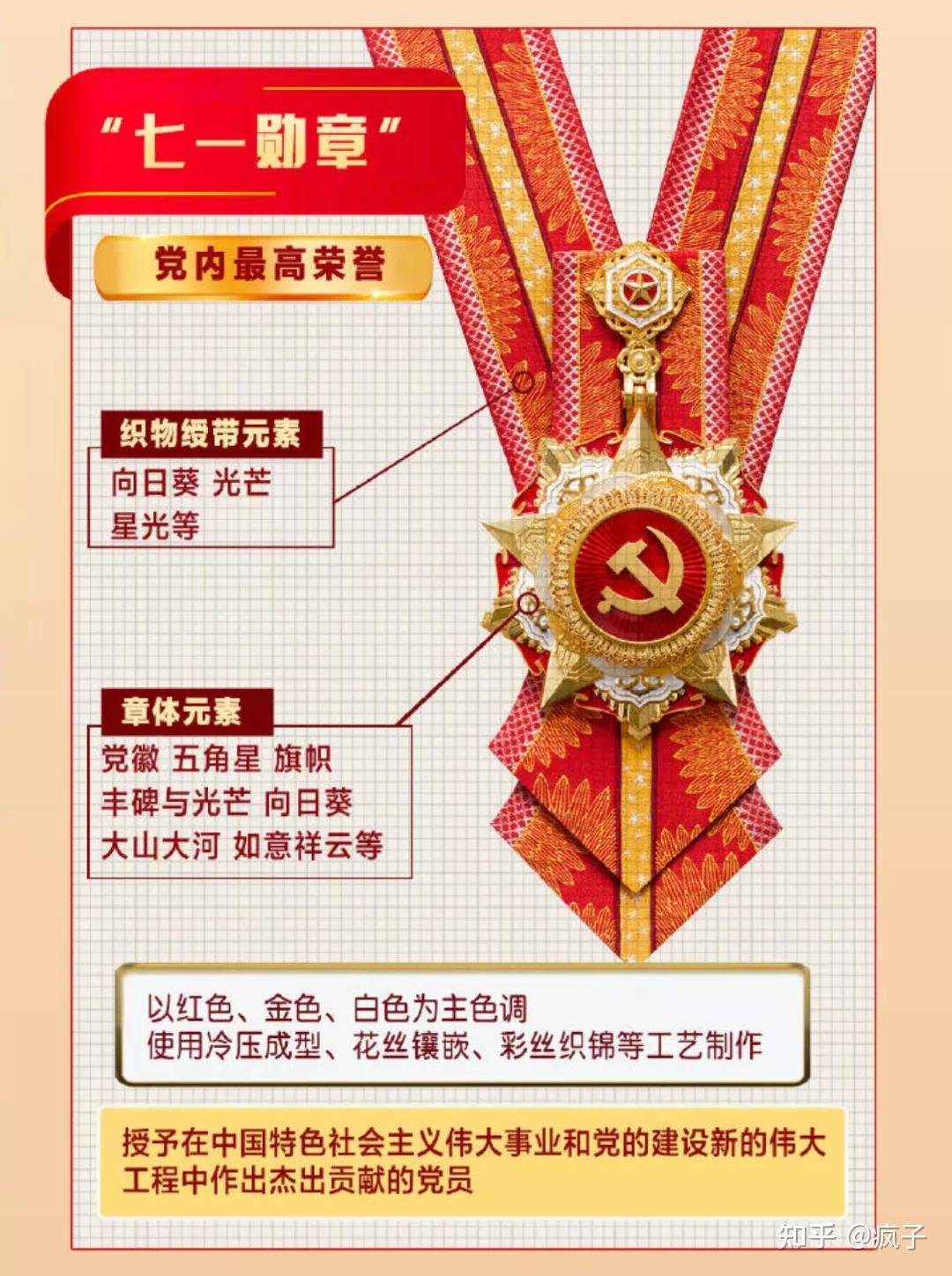 致敬！2022年七一勛章獲得者，致敬！2022年七一勛章獲得者，榮耀時刻，功勛永載史冊