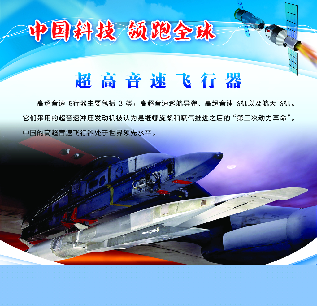 現狀與發(fā)展趨勢