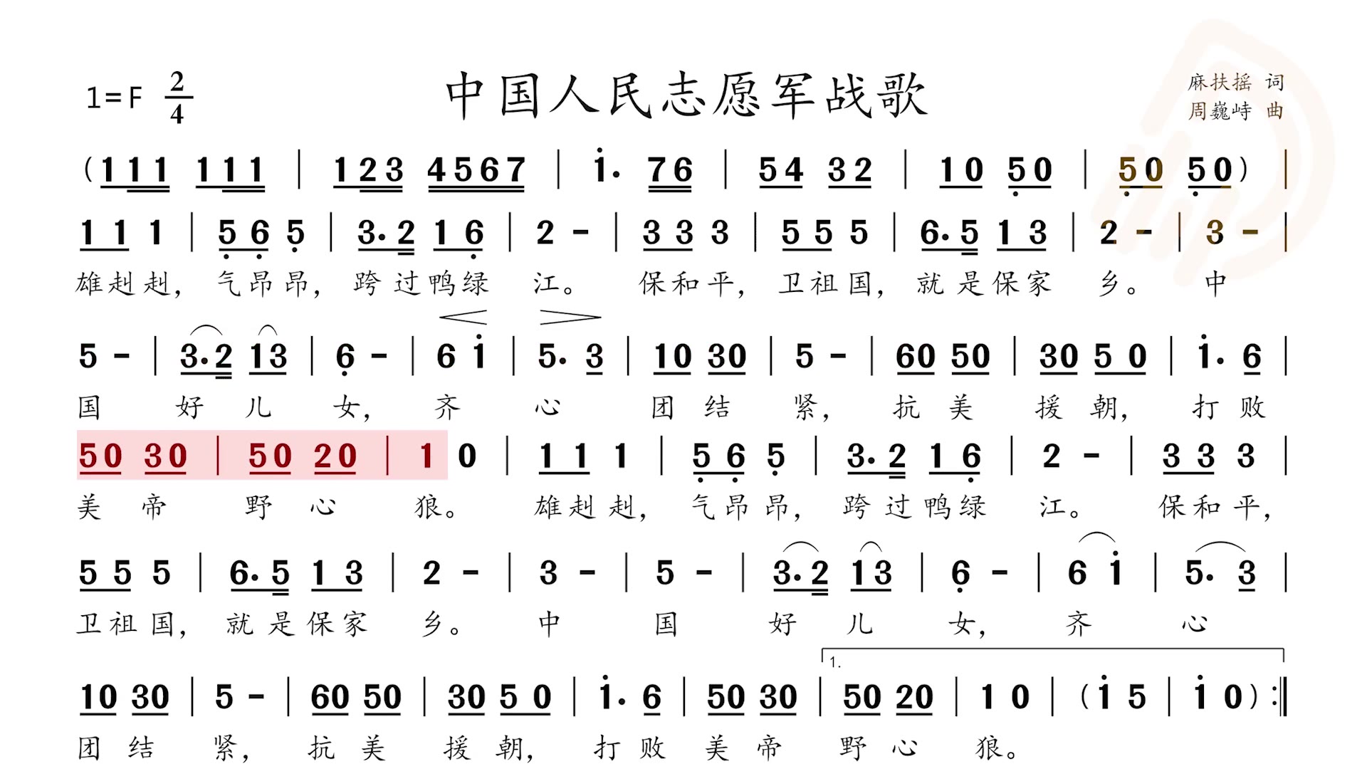 人民解放軍志愿軍歌曲，時(shí)代的旋律與歷史的記憶，人民解放軍志愿軍歌曲，時(shí)代旋律與歷史的記憶印記