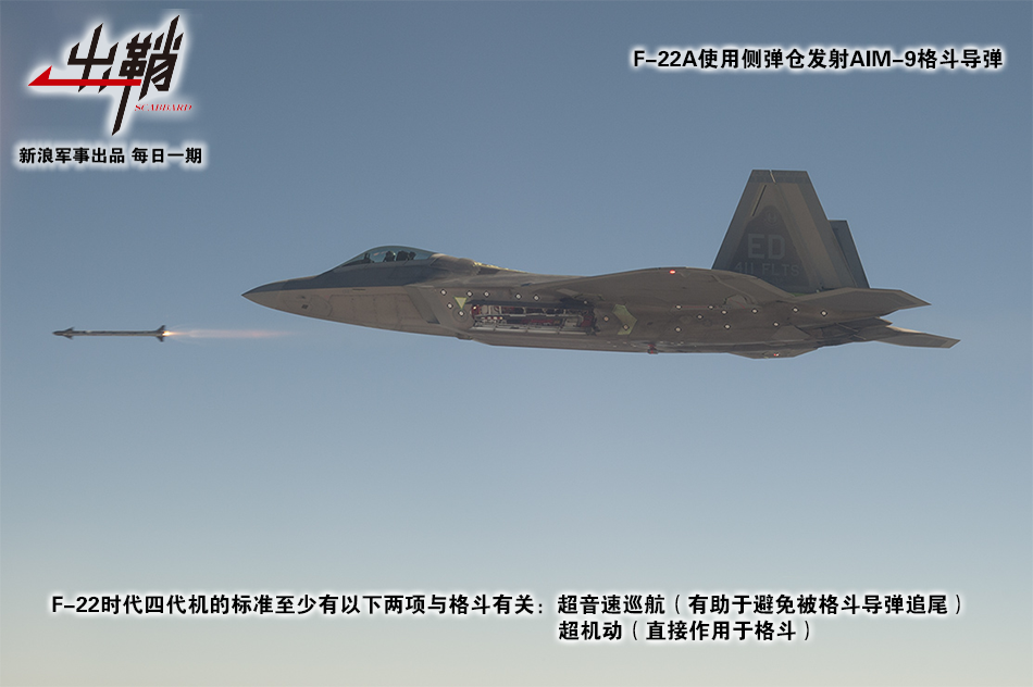 BVR空戰(zhàn)，未來戰(zhàn)爭的新篇章，BVR空戰(zhàn)，未來戰(zhàn)爭的新紀元