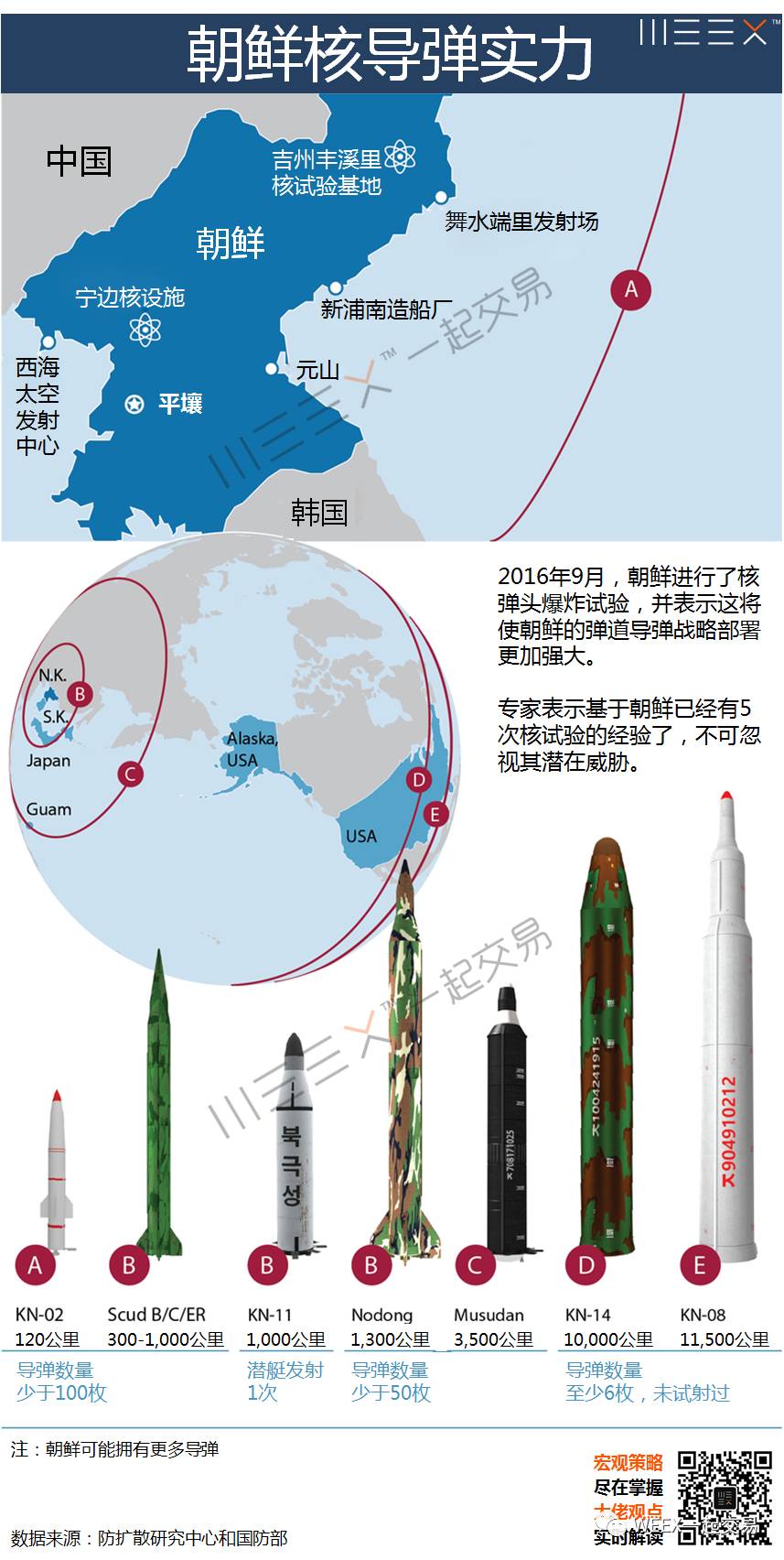 朝鮮最好的戰(zhàn)斗機，探索朝鮮空中力量的璀璨明珠，朝鮮空中力量的璀璨明珠，探索朝鮮最好的戰(zhàn)斗機