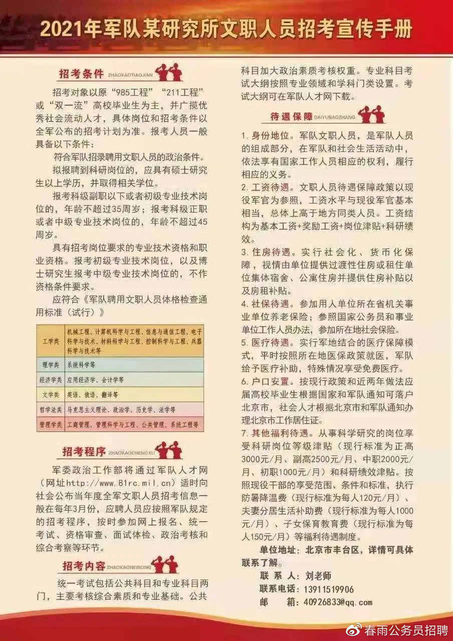 2021年軍人漲薪最新消息，薪酬調(diào)整細節(jié)與影響分析，2021年軍人薪酬調(diào)整最新動態(tài)，細節(jié)揭秘與影響分析