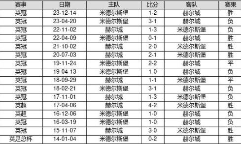 探索新澳歷史開獎記錄，第69期的精彩瞬間（2024年），探索新澳歷史開獎記錄第69期精彩瞬間（2024年回顧）