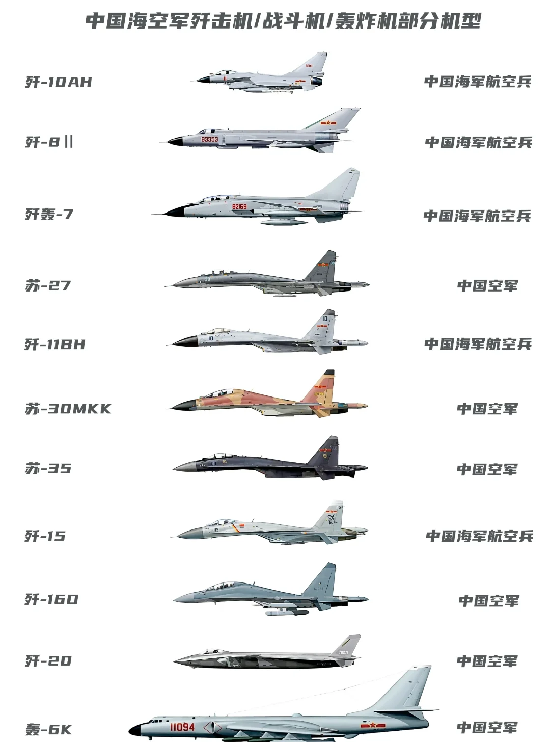 中國殲擊機(jī)命名原則，傳統(tǒng)與創(chuàng)新相結(jié)合，中國殲擊機(jī)的命名原則，傳統(tǒng)與創(chuàng)新融合之道