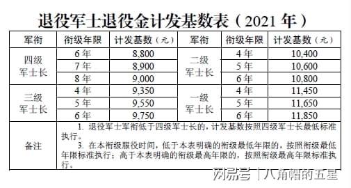 軍士的職責(zé)與義務(wù)，守護(hù)和平的堅實基石，軍士，守護(hù)和平的堅實基石，職責(zé)與義務(wù)并重