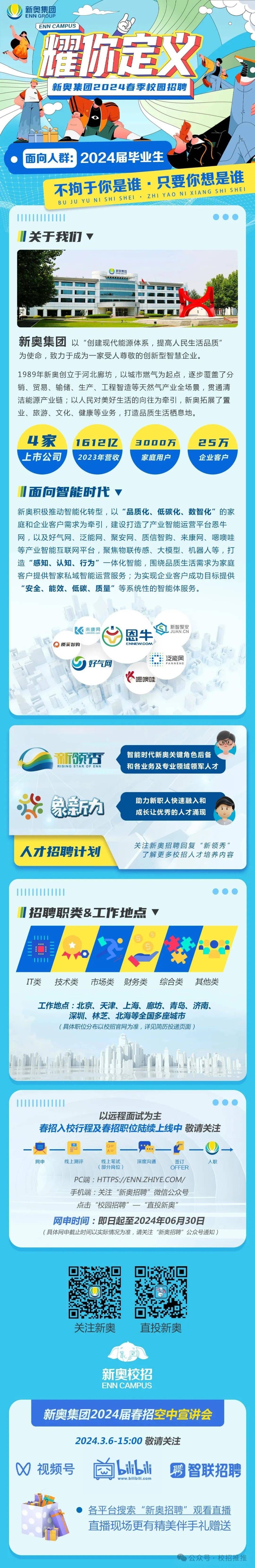 探索未來之路