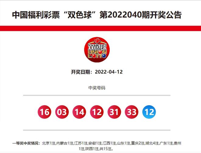 澳門六開(kāi)15期開(kāi)獎(jiǎng)結(jié)果及其背后的故事，澳門六開(kāi)第15期開(kāi)獎(jiǎng)結(jié)果揭曉，背后的故事引人關(guān)注
