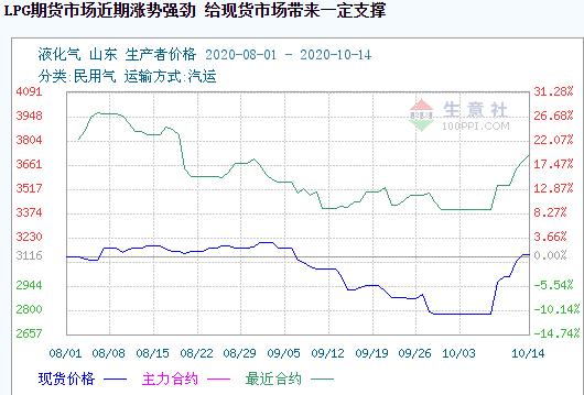 殲10戰(zhàn)斗機概念股，探索中國航空工業(yè)的潛力股，殲10戰(zhàn)斗機概念股，中國航空工業(yè)的潛力股探索