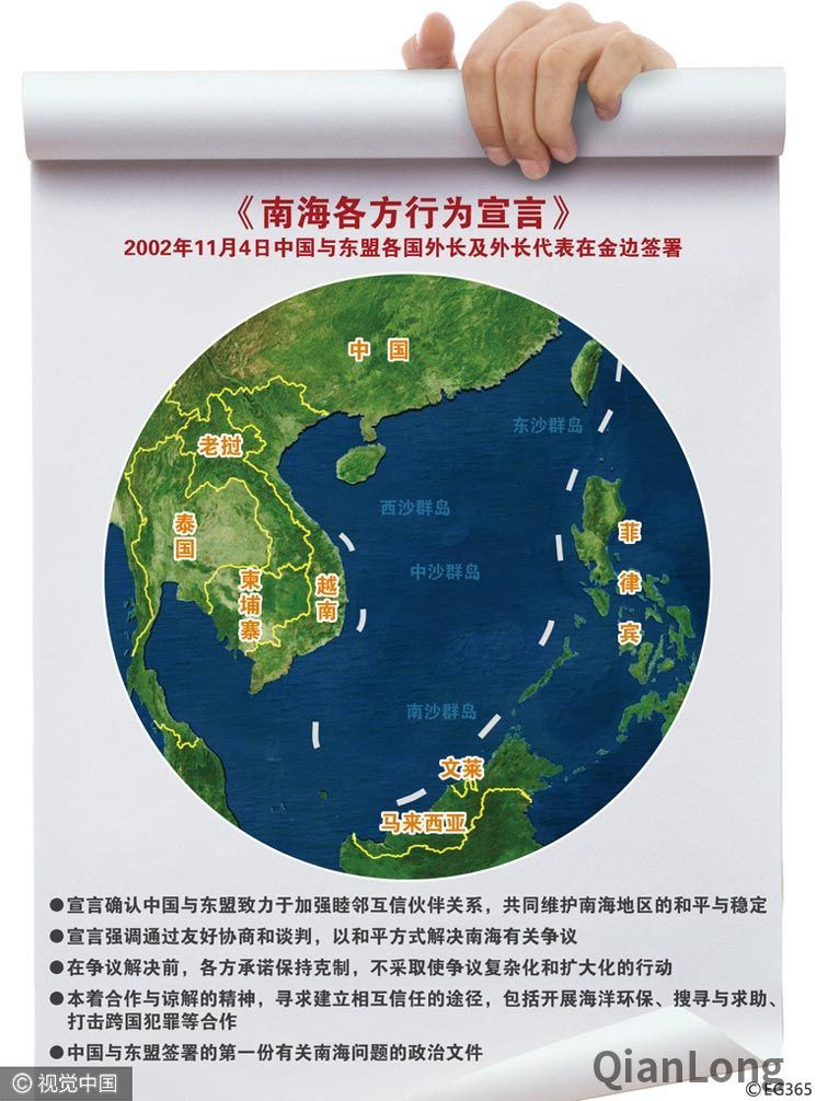 南海行為準則