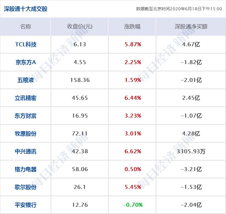 北京疫情