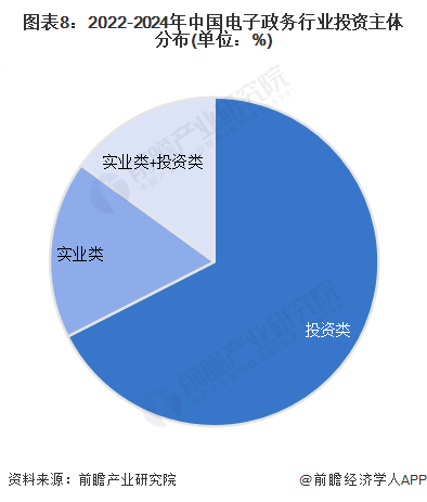 探尋未來行業(yè)趨勢(shì)，2022年以后哪些行業(yè)最具潛力？，未來行業(yè)趨勢(shì)展望，揭秘2022年以后最具潛力的行業(yè)領(lǐng)域