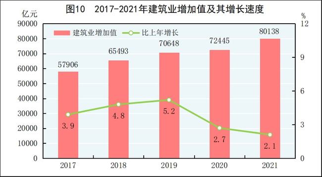 中國2021年GDP的崛起與經(jīng)濟發(fā)展分析，中國2021年GDP飆升背后的經(jīng)濟發(fā)展深度分析