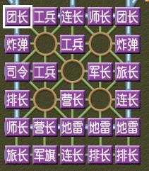 軍棋大全，深入解析與戰(zhàn)略指南，軍棋大全，深入解析與戰(zhàn)略實(shí)戰(zhàn)指南