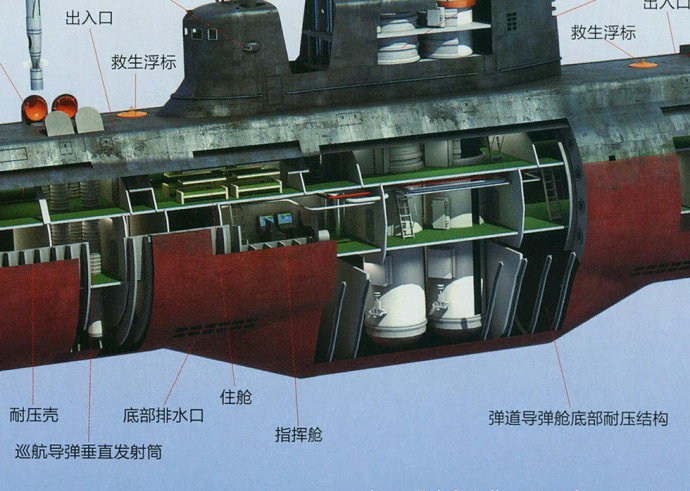 超級大本營軍事論壇中的長城201潛艇深度解析，長城201潛艇深度解析，超級大本營軍事論壇熱議話題
