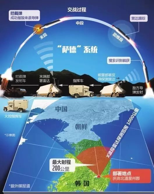 臺灣薩德部署完成了嗎？深度解析與反思，臺灣薩德部署進展，深度解析與反思