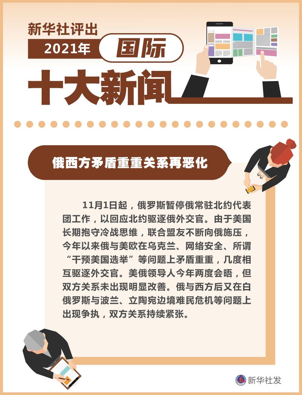 國際新聞