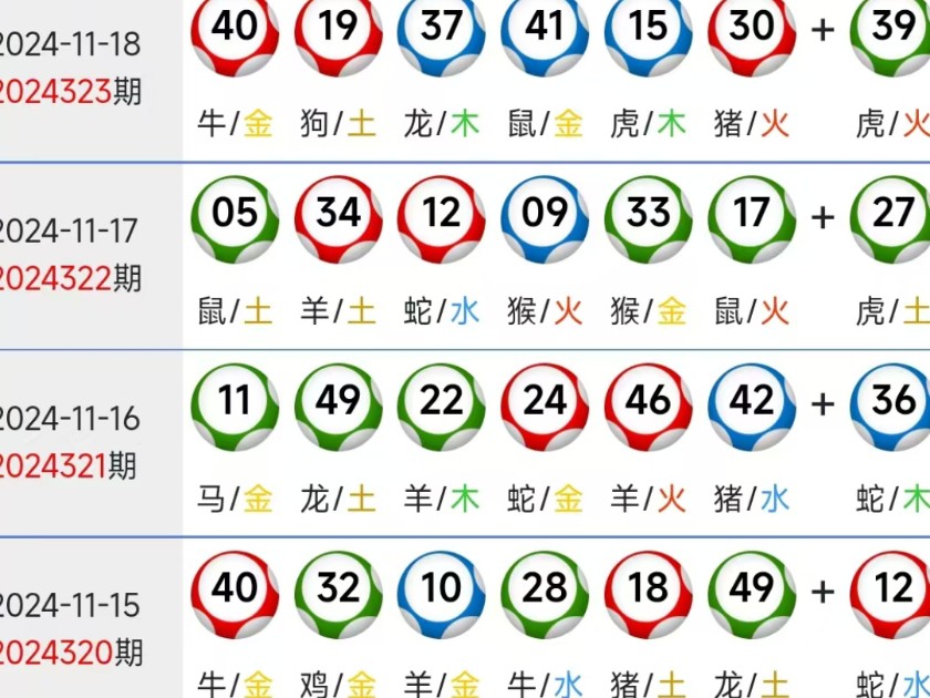 澳門六生肖開獎(jiǎng)結(jié)果及其背后的文化意義，澳門六生肖開獎(jiǎng)結(jié)果與文化內(nèi)涵探究
