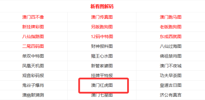 澳門彩票的未來展望，2025年天天開好彩的展望與資料解析，澳門彩票未來展望，2025年天天開好彩的期望與資料深度解析