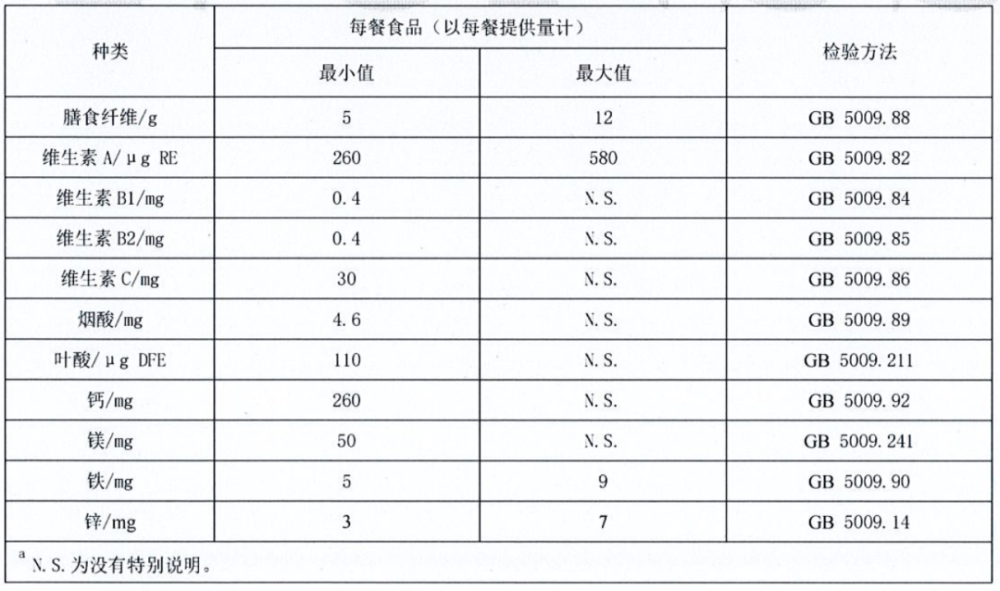 軍迷用品十大品牌排行榜，深度解析與比較，軍迷用品十大品牌排行榜深度解析與對比評測