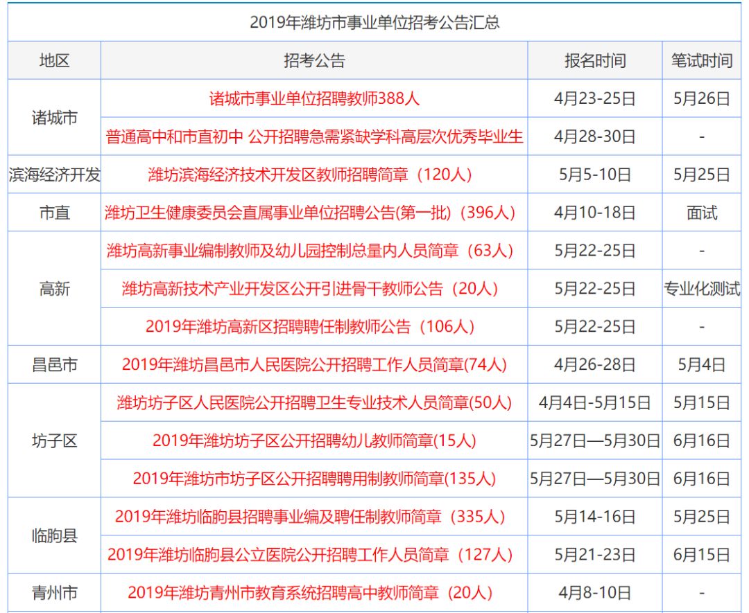 新澳資料大全正版資料2025年免費，全面解析與前瞻性探討，新澳資料大全正版資料2025年免費全面解析與前瞻性探討，洞悉未來趨勢