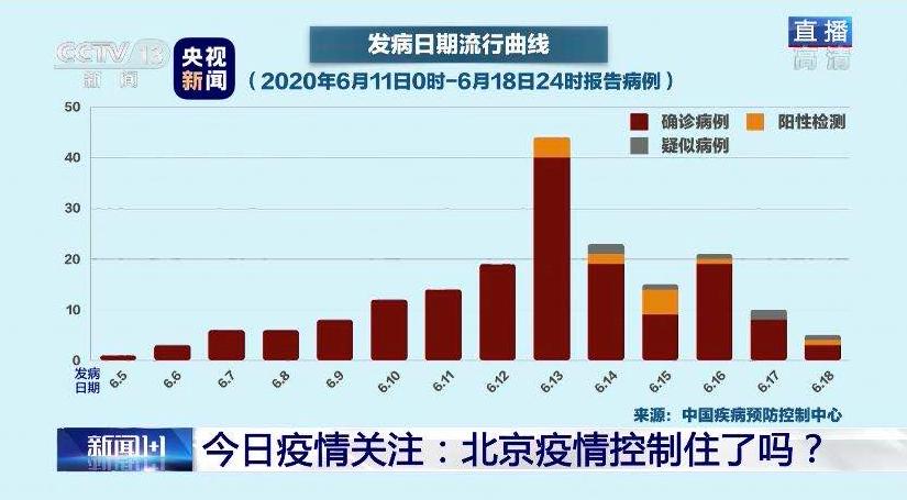 時事新聞最新疫情報告，全球抗擊新冠疫情的最新進(jìn)展與挑戰(zhàn)，全球新冠疫情最新進(jìn)展與挑戰(zhàn)，時事新聞疫情報告更新發(fā)布