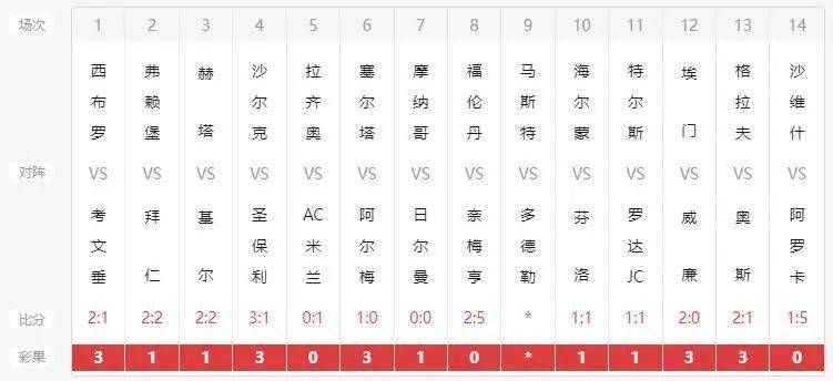 澳門開獎(jiǎng)結(jié)果及開獎(jiǎng)記錄表013探析，澳門開獎(jiǎng)結(jié)果及記錄表013深度解析