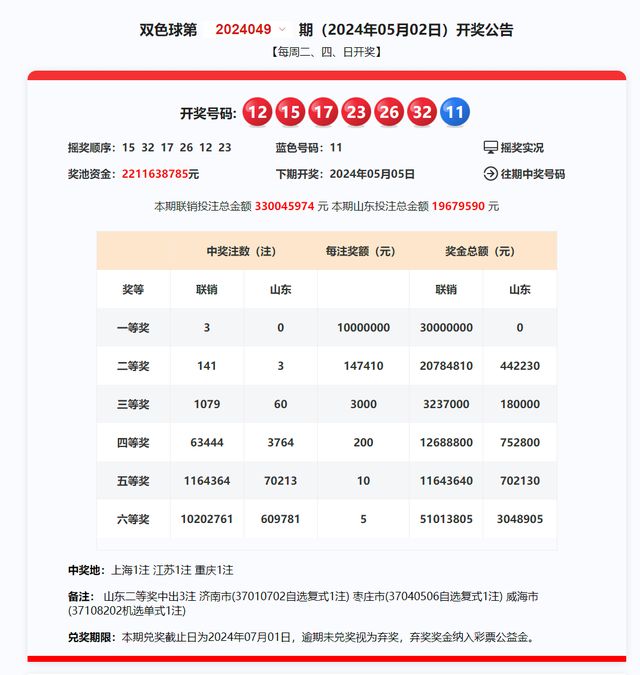 探索未來，關于新澳開獎號碼的預測與解析（2025展望），未來新澳開獎號碼預測與解析，2025展望