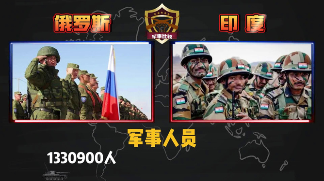 全球軍事實(shí)力排行榜，探索2023年的格局與變化，全球軍事實(shí)力排行榜揭秘，2023年格局與變化探索