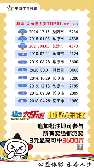 揭秘一肖期期中獎的神秘面紗，策略與運氣并存，揭秘中獎秘密，策略與運氣并存的一肖期期中獎之道