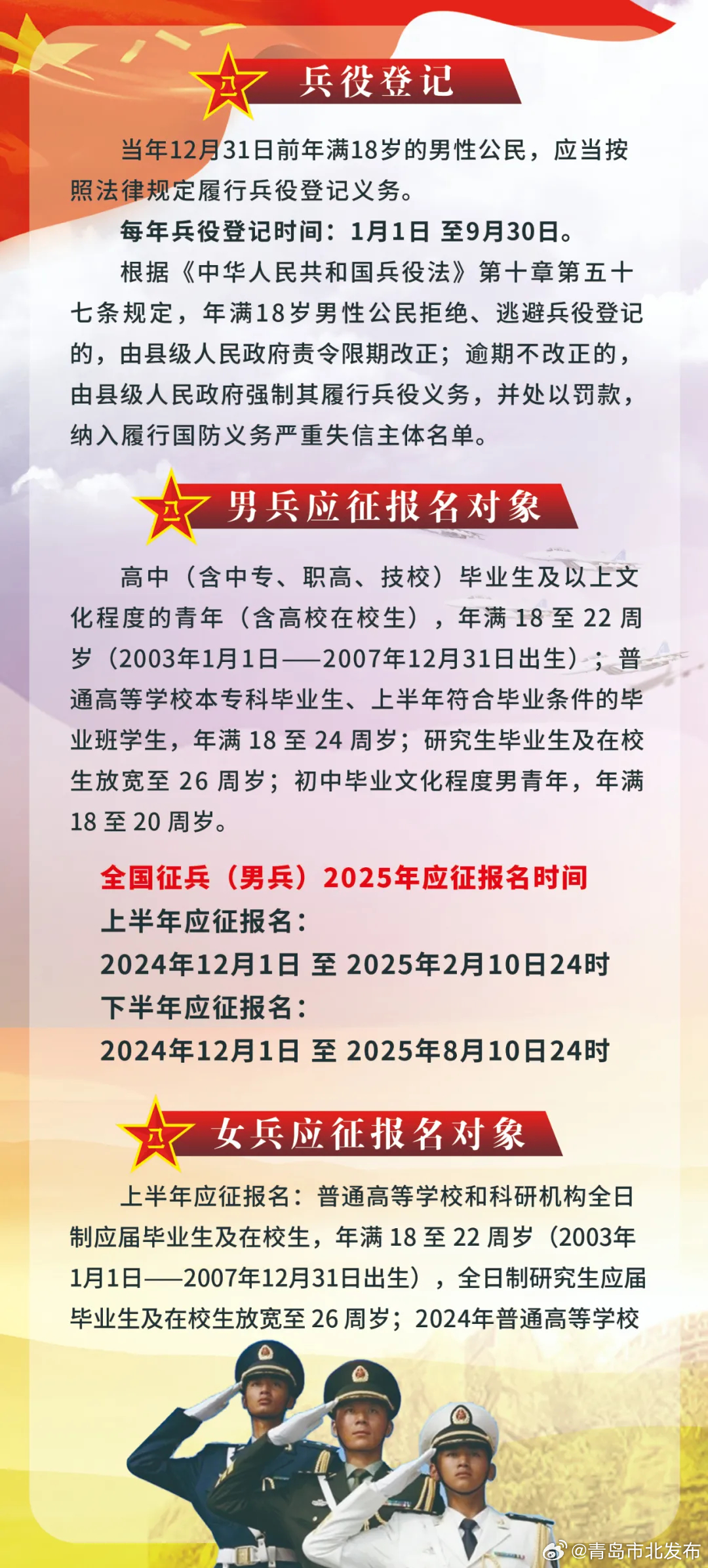 關(guān)于2024應(yīng)征報名年齡的探索與解讀，2024年應(yīng)征報名年齡解讀與探索