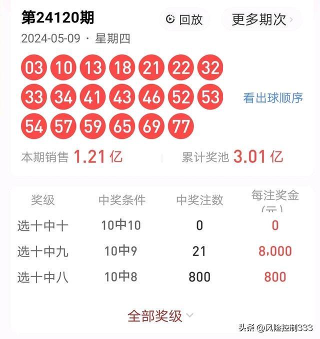 劉伯溫開獎結(jié)果一肖中特，神秘與現(xiàn)實的交織，劉伯溫開獎結(jié)果一肖中特，神秘與現(xiàn)實交織的奇跡