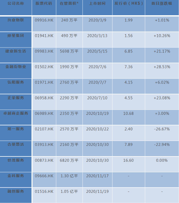 香港資料免費(fèi)長(zhǎng)期公開