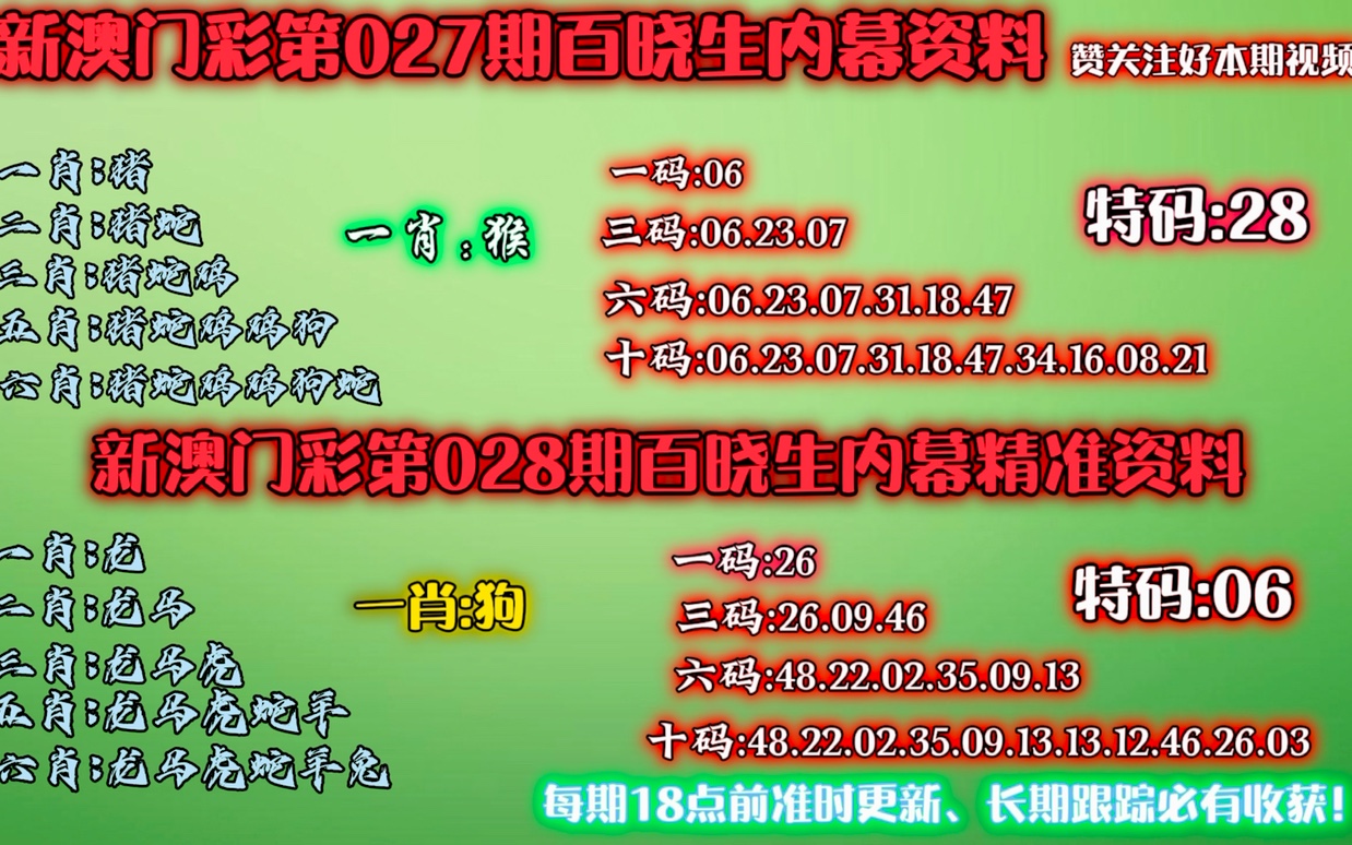 澳門(mén)最準(zhǔn)最快開(kāi)獎(jiǎng)資料，探索彩票開(kāi)獎(jiǎng)的奧秘，澳門(mén)彩票開(kāi)獎(jiǎng)奧秘探索，最準(zhǔn)最快開(kāi)獎(jiǎng)資料揭秘