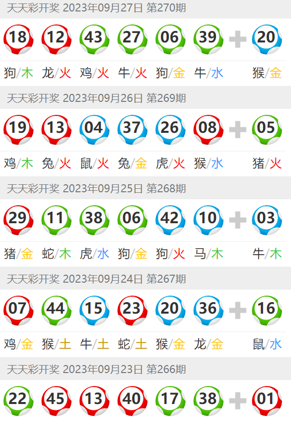 澳門彩票的未來展望，探索天天六開彩的2025免費(fèi)資料，澳門彩票未來展望，天天六開彩的2025展望與免費(fèi)資料探索