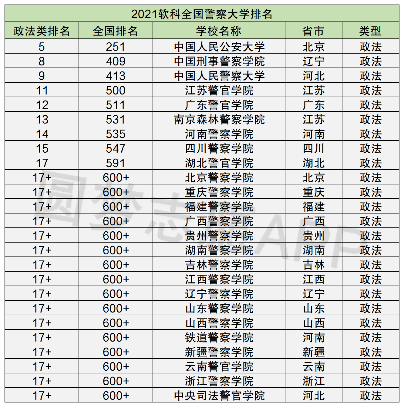 中國(guó)警察學(xué)院概覽，探尋培養(yǎng)精英的搖籃，中國(guó)警察學(xué)院精英搖籃，培養(yǎng)未來警界領(lǐng)袖的搖籃